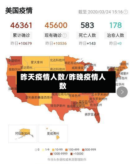 昨天疫情人数/昨晚疫情人数-第3张图片