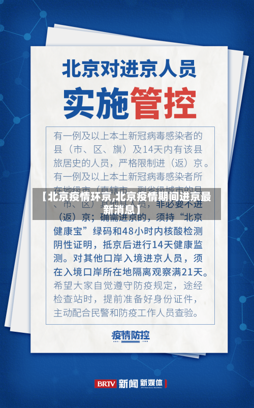 【北京疫情环京,北京疫情期间进京最新消息】