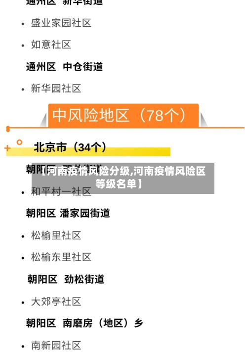 【河南疫情风险分级,河南疫情风险区等级名单】-第2张图片
