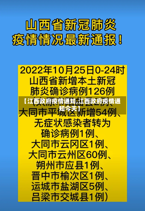 【江西政府疫情通知,江西政府疫情通知今天】-第2张图片