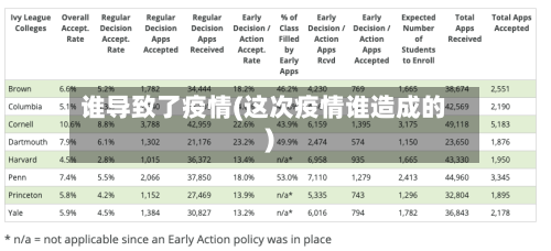 谁导致了疫情(这次疫情谁造成的)-第2张图片