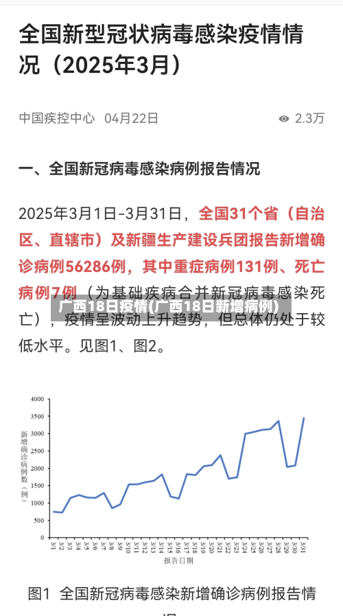 广西18日疫情(广西18日新增病例)