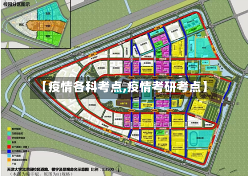 【疫情各科考点,疫情考研考点】-第3张图片
