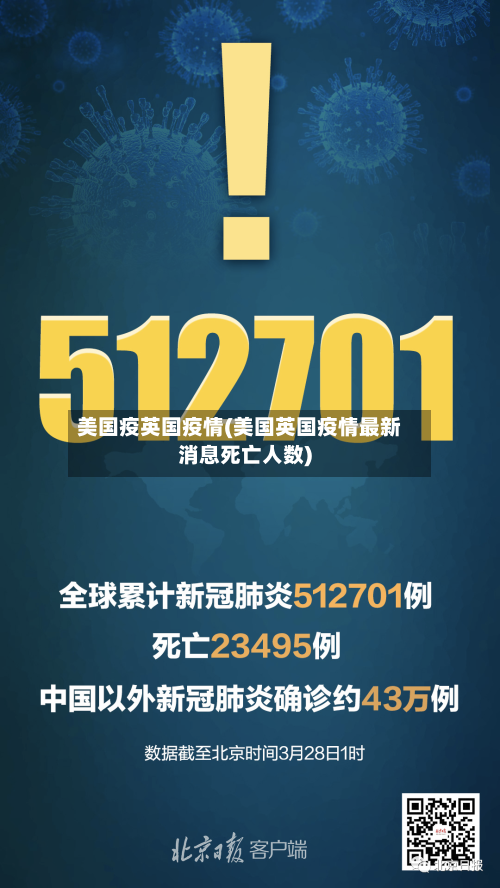 美国疫英国疫情(美国英国疫情最新消息死亡人数)-第3张图片