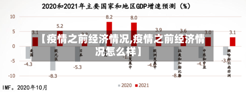 【疫情之前经济情况,疫情之前经济情况怎么样】-第2张图片