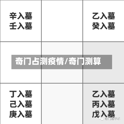 奇门占测疫情/奇门测算
