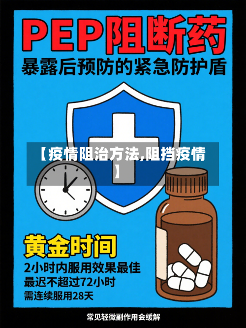 【疫情阻治方法,阻挡疫情】-第2张图片