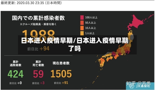 日本进入疫情早期/日本进入疫情早期了吗