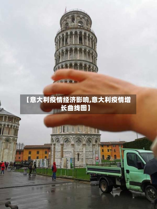 【意大利疫情经济影响,意大利疫情增长曲线图】