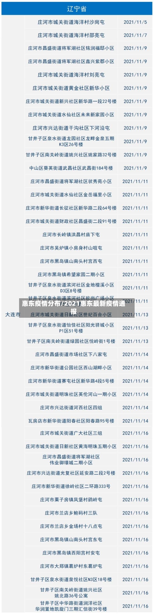 惠东疫情分布/2021惠东最新疫情通报