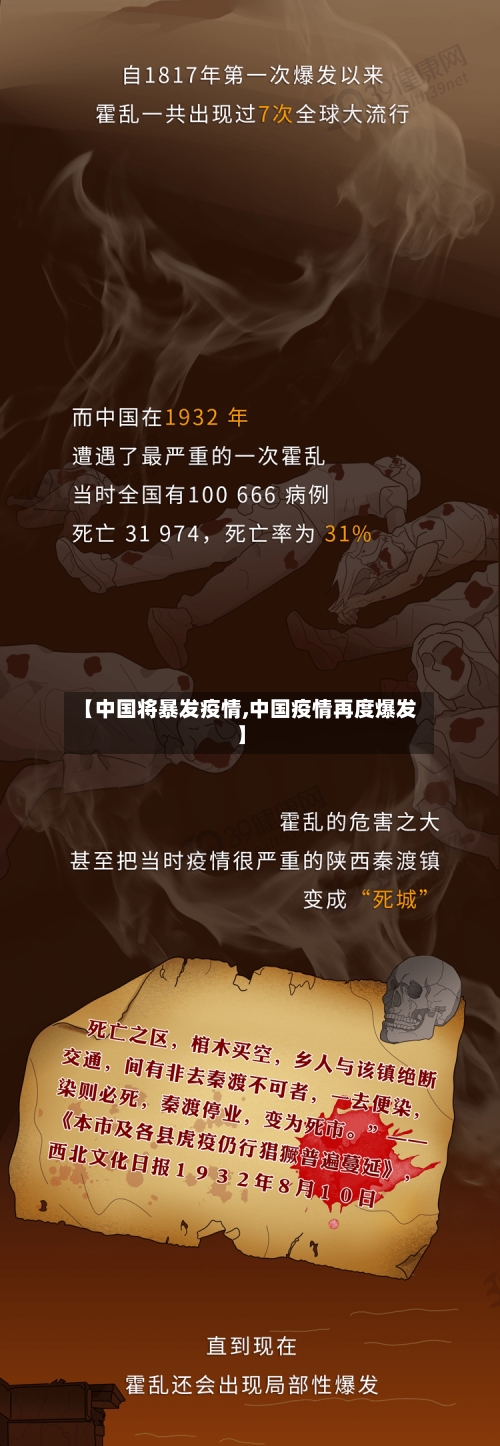 【中国将暴发疫情,中国疫情再度爆发】