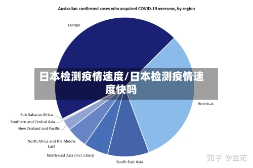 日本检测疫情速度/日本检测疫情速度快吗-第2张图片