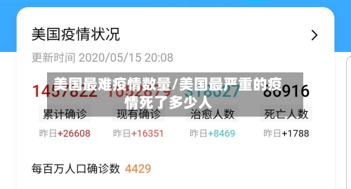 美国最难疫情数量/美国最严重的疫情死了多少人