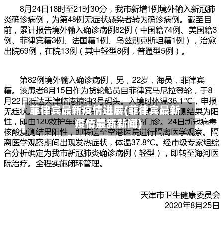 菲律宾最新疫情进展(菲律宾最新疫情最新新闻)