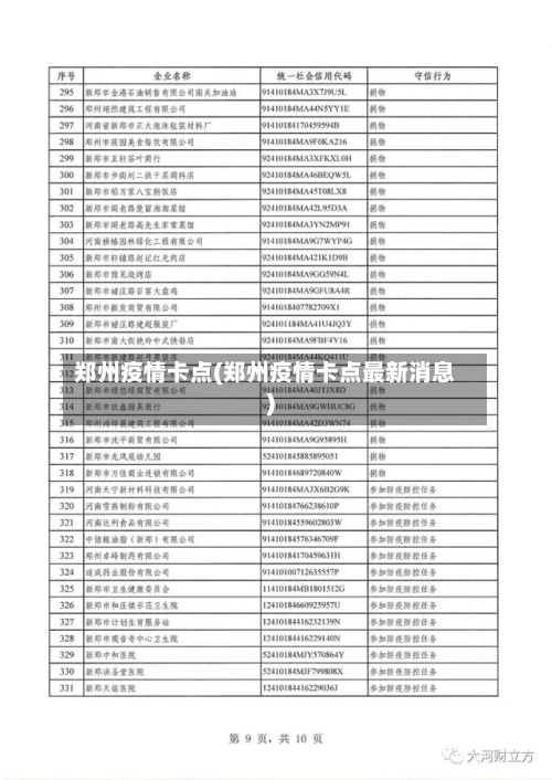 郑州疫情卡点(郑州疫情卡点最新消息)-第2张图片