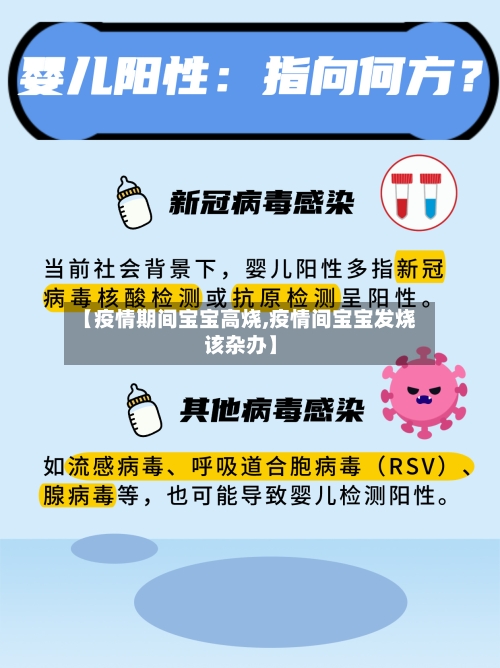 【疫情期间宝宝高烧,疫情间宝宝发烧该杂办】-第3张图片
