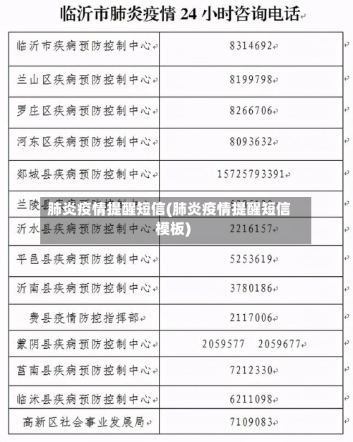 肺炎疫情提醒短信(肺炎疫情提醒短信模板)