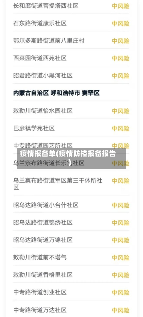 疫情报备单(疫情防控报备报告)