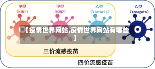 【疫情世界网站,疫情世界网站有哪些】