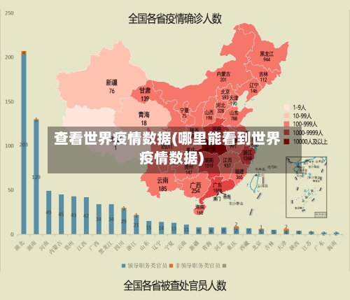 查看世界疫情数据(哪里能看到世界疫情数据)-第3张图片