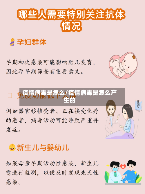 疫情病毒是怎么/疫情病毒是怎么产生的