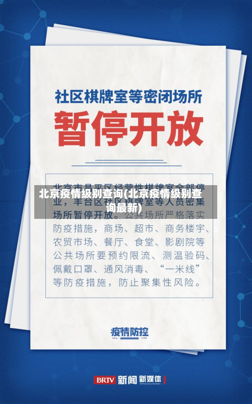 北京疫情级别查询(北京疫情级别查询最新)
