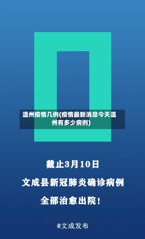 温州疫情几例(疫情最新消息今天温州有多少病例)-第2张图片