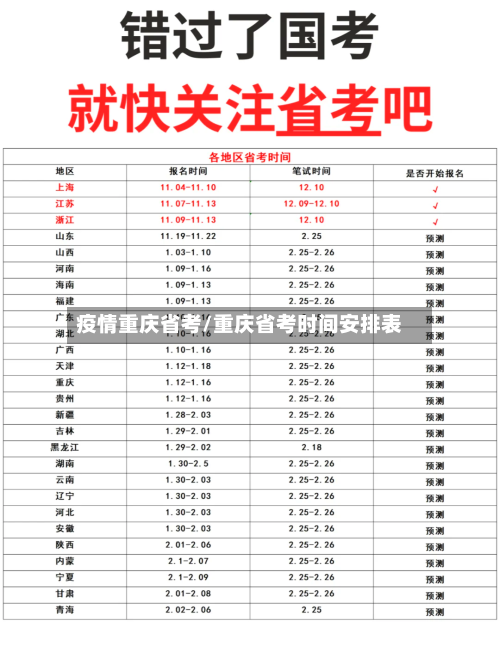 疫情重庆省考/重庆省考时间安排表-第2张图片