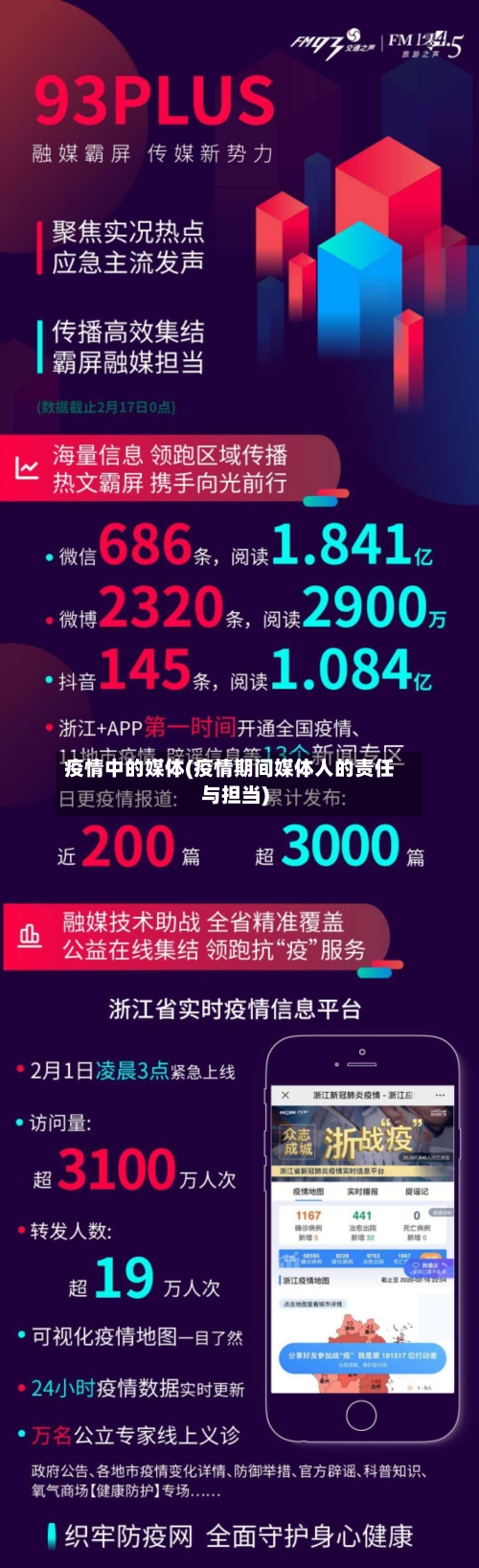 疫情中的媒体(疫情期间媒体人的责任与担当)-第2张图片