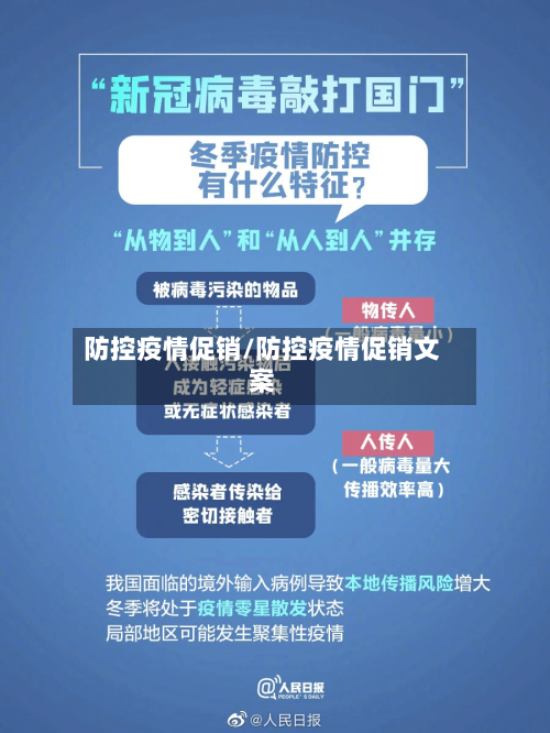 防控疫情促销/防控疫情促销文案-第2张图片