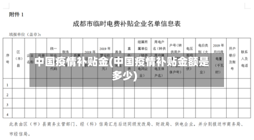 中国疫情补贴金(中国疫情补贴金额是多少)
