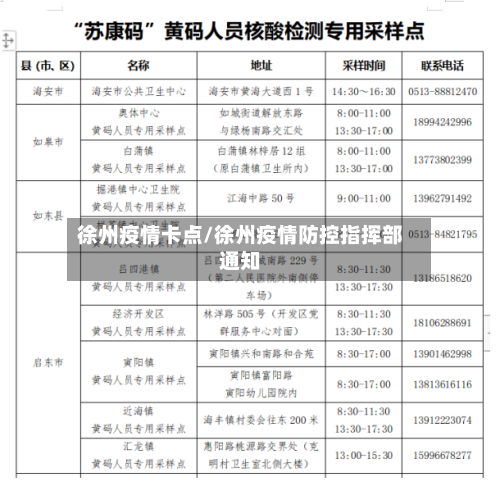 徐州疫情卡点/徐州疫情防控指挥部通知-第2张图片