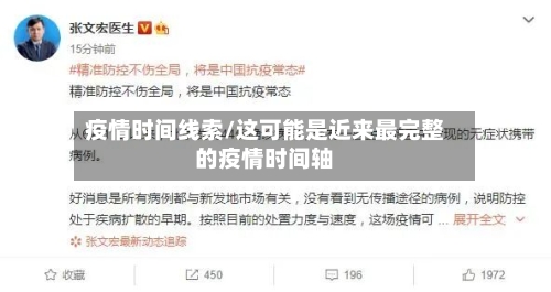 疫情时间线索/这可能是近来最完整的疫情时间轴
