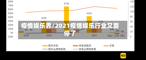 疫情娱乐界/2021疫情娱乐行业又要停了-第2张图片