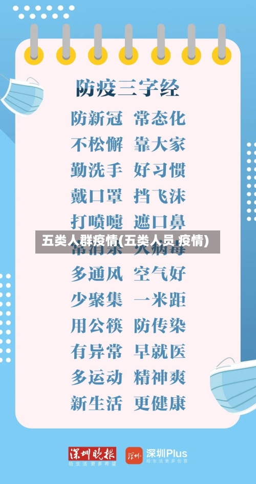 五类人群疫情(五类人员 疫情)