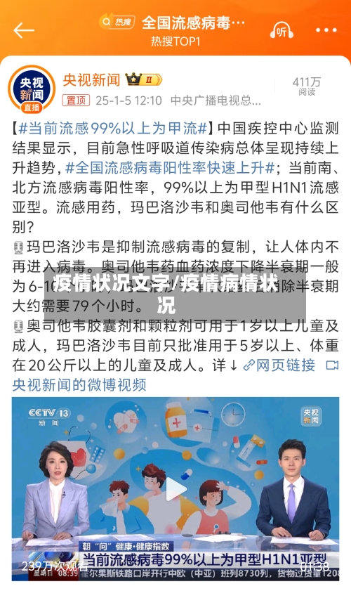 疫情状况文字/疫情病情状况-第3张图片