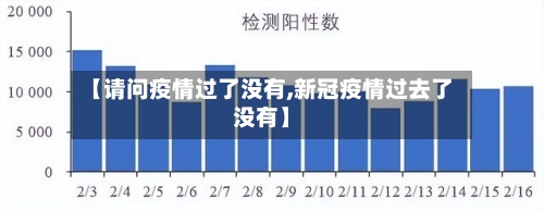 【请问疫情过了没有,新冠疫情过去了没有】-第2张图片