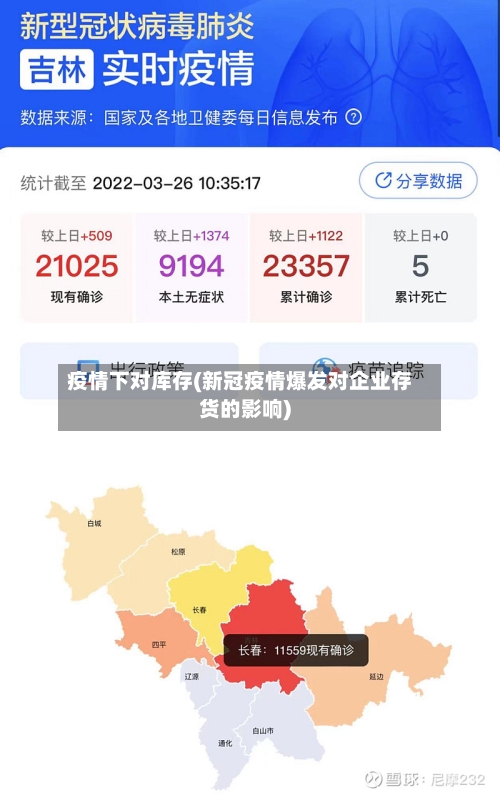 疫情下对库存(新冠疫情爆发对企业存货的影响)-第2张图片