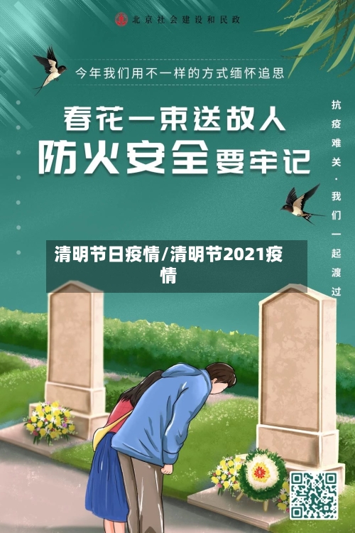 清明节日疫情/清明节2021疫情