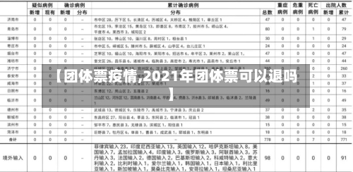 【团体票疫情,2021年团体票可以退吗】-第2张图片