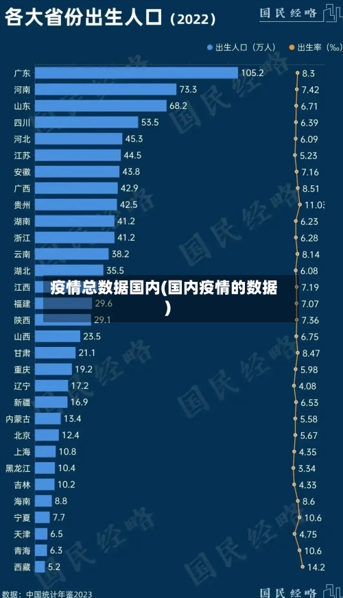 疫情总数据国内(国内疫情的数据)