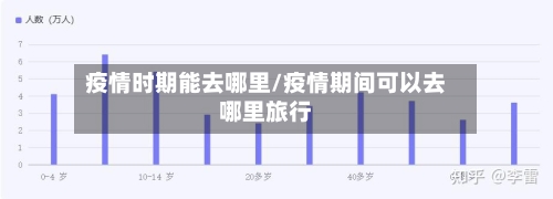 疫情时期能去哪里/疫情期间可以去哪里旅行