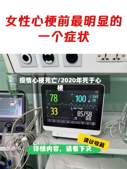 疫情心梗死亡/2020年死于心梗