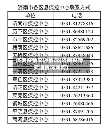 济南疫情交通情况(济南疫情交通情况如何)-第2张图片