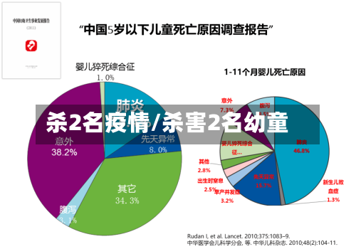 杀2名疫情/杀害2名幼童-第2张图片