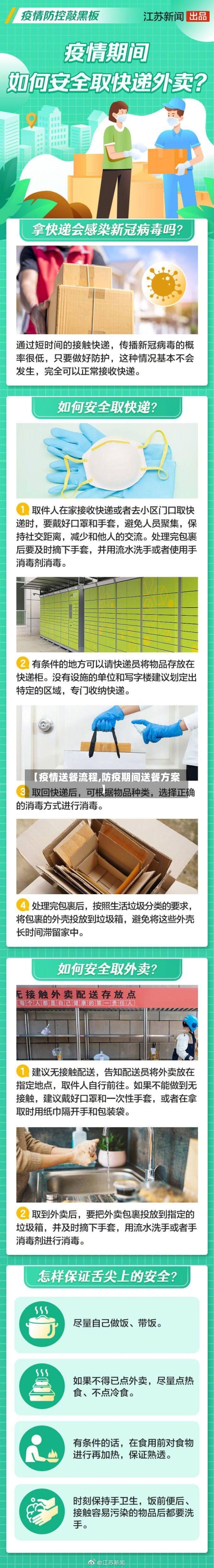 【疫情送餐流程,防疫期间送餐方案】-第2张图片