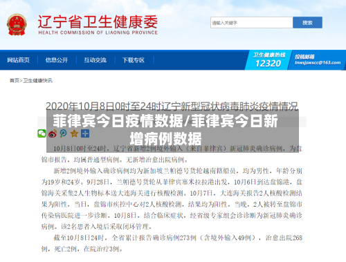 菲律宾今日疫情数据/菲律宾今日新增病例数据-第3张图片