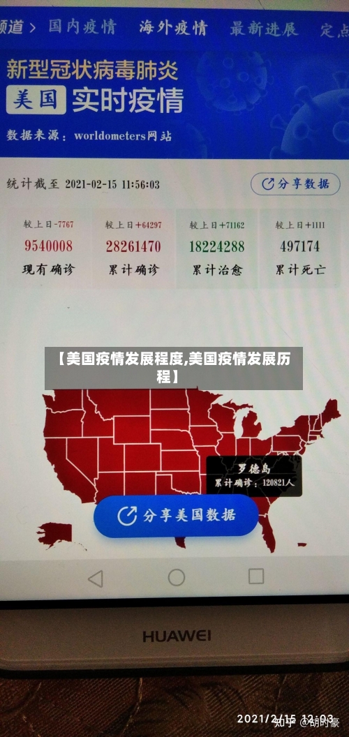 【美国疫情发展程度,美国疫情发展历程】-第2张图片