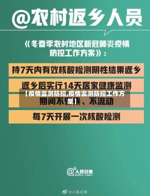 【疫情监测防控,疫情监测防控工作方案】