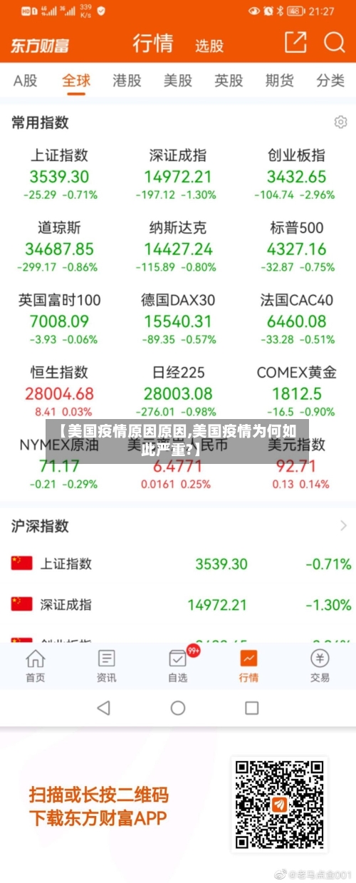 【美国疫情原因原因,美国疫情为何如此严重?】-第3张图片